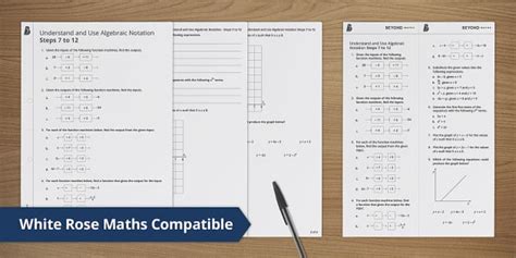 Image result for Solving Problems with Algebraic Notations