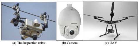 Double-Attention YOLO: Vision Transformer Model Based on Image ...