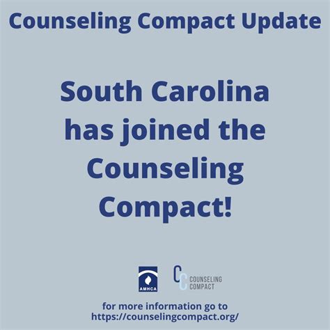 37 out of 50 states have joined the counseling compact - 13 to go ...