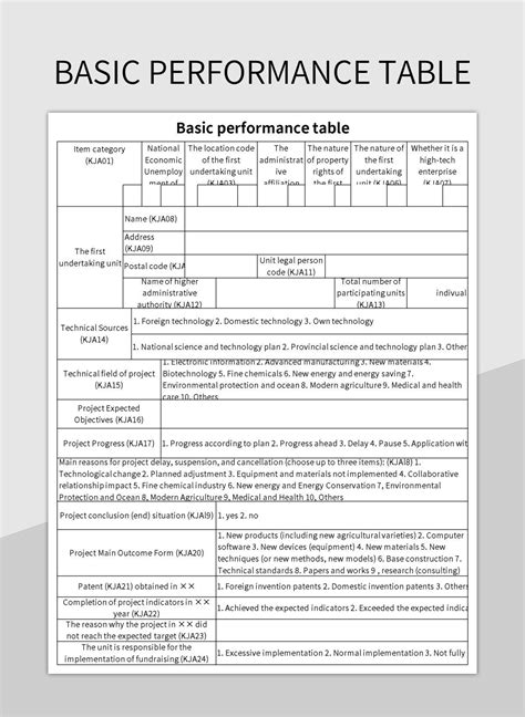 Image result for Week Commencing Performance Table Excel