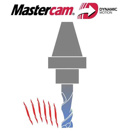 Machining Software 的图像结果