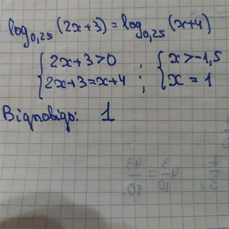 Розв’яжіть рівняння log_0,25⁡(2x+3)=log_0,25⁡(x+4) - Школьные Знания.com