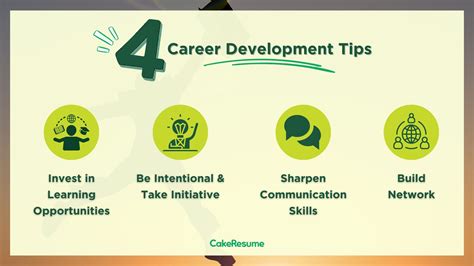 What Is Career Development? Meaning, Types, Planning (+ Career Tips ...