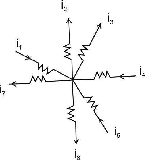 Kirchhoff First Law: Junction Rule, Current Law and Nodal Rule