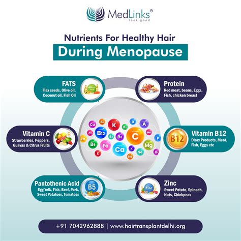 Vitamins For Thinning Hair Menopause at Philip Mayers blog