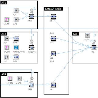 Assembly Process Simulation 的图像结果