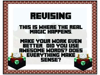 Image result for Minecraft Java Writing Code