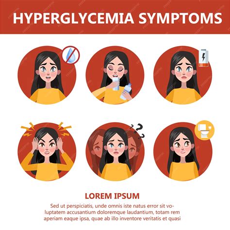 Premium Vector | Hyperglycemia symptoms and signs. blurred vision, dizziness