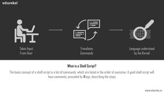 Image result for Shell vs Bash-Scripting