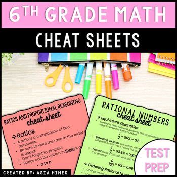 Image result for 6th Grade Math Cheat Sheet