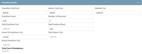 Image result for RCM Level 2