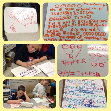 Class Work Math 的图像结果