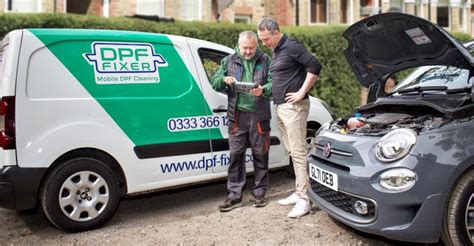 DPF Problems 的图像结果