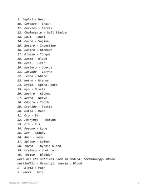 MEDICAL TERMINOLOGY | PDF