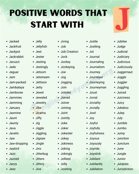 Positive Words that Start with J in English - English Study Online