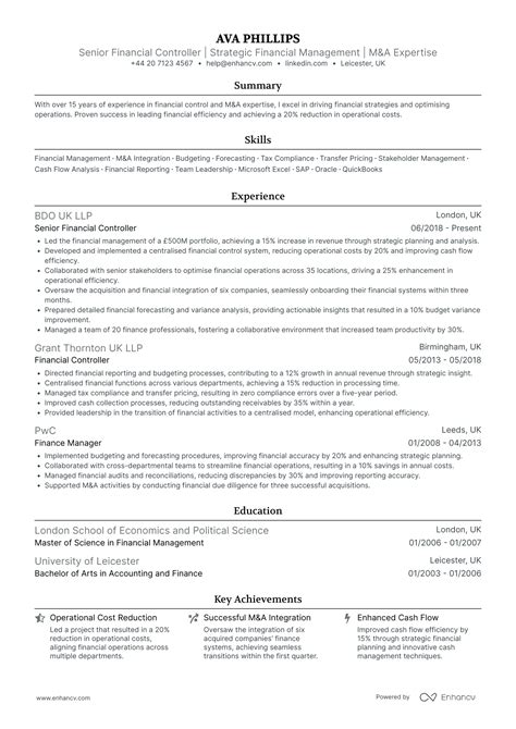 Financial Controller CV Examples & Guide for 2026