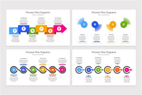 PowerPoint Process Flow Template Example 的图像结果