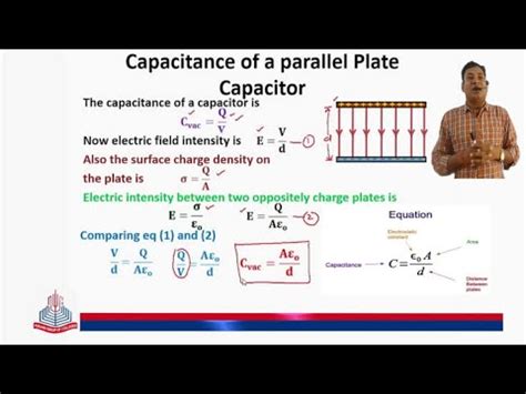 Capacitance 的图像结果