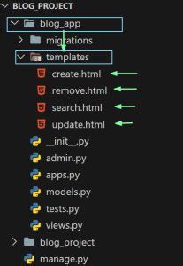 Image result for Crud Operations in Django Python Using MySQL Database