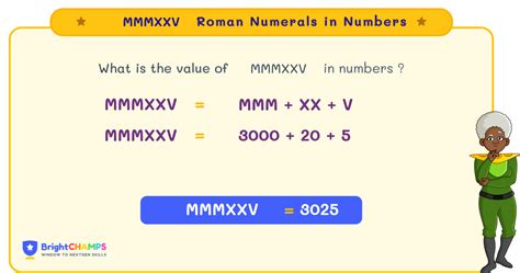 MMMXXV Roman Numerals | How to Write MMMXXV in Numbers