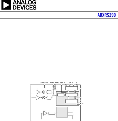 ADXRS290 Datasheet by Analog Devices Inc. | Digi-Key Electronics