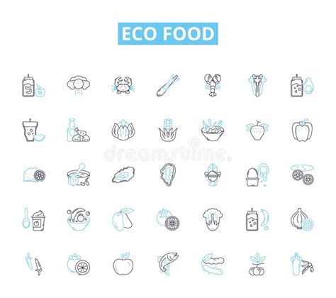 Image result for Non-Biodegradable Signs