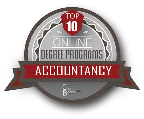 Master of Accountancy Programs 的图像结果