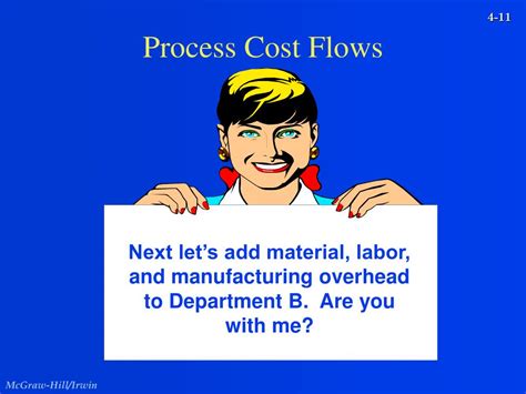 Image result for Process Costing Cost Flow