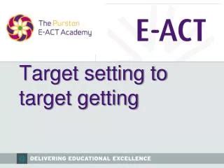 Image result for Target Setting