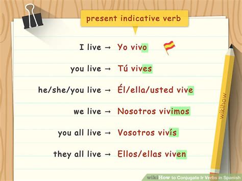 3 Ways to Conjugate Ir Verbs in Spanish - wikiHow