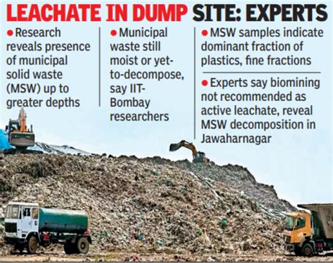 Jawaharnagar dump not fit for bio-mining: IIT-B team | Hyderabad News ...