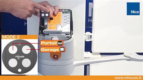 Programmation Telecommande 的图像结果