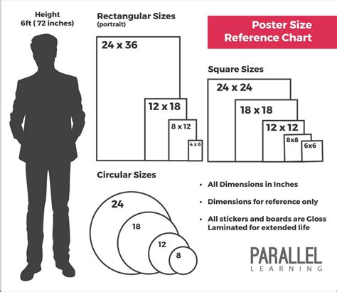 No Entry Sign | No Entry Sign in Hindi | No Entry Poster