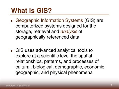 GIS Tutorial Teaching 的图像结果