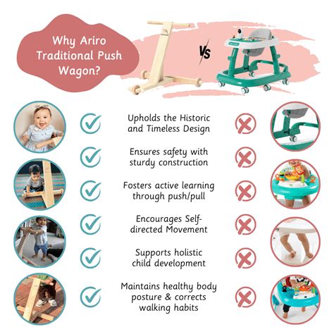 Ariro Toys Traditional Push wagon | Available on The Mom store – The ...