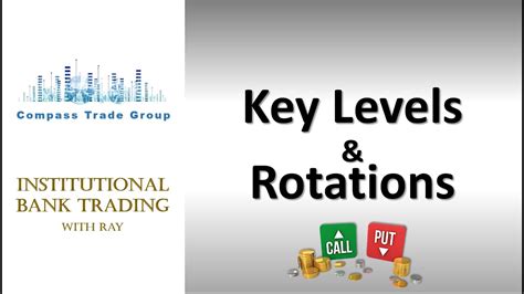 Image result for How Identify CRT Trading Key Level