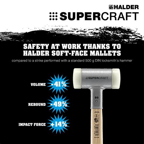 Supercraft 3377 | Hi-Q Components