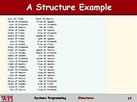 Image result for Programming Structures Example
