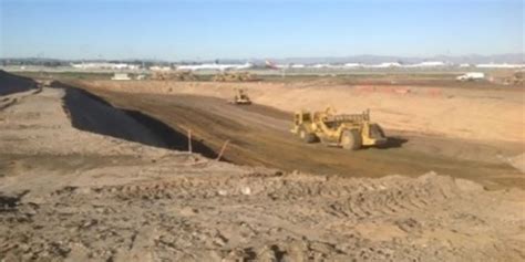 Image result for Gradation Testing