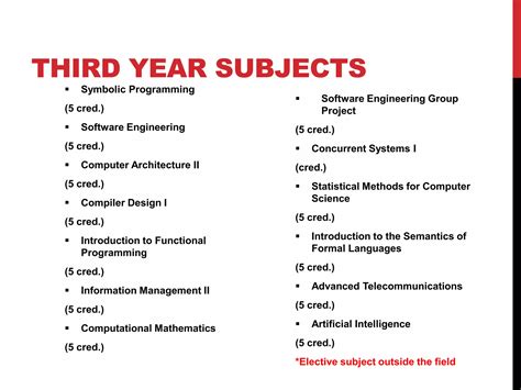 Computer Science Presentation Examples 的图像结果