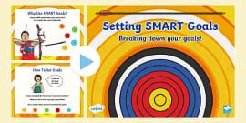 Setting SMART Goals for 3rd-5th Grade