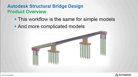 Structural Engineering Bridge Design 的图像结果