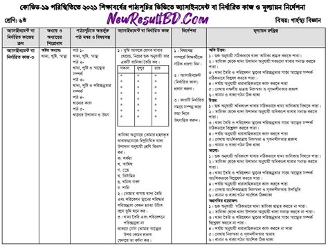 Home Science Assignment Class 6 的图像结果