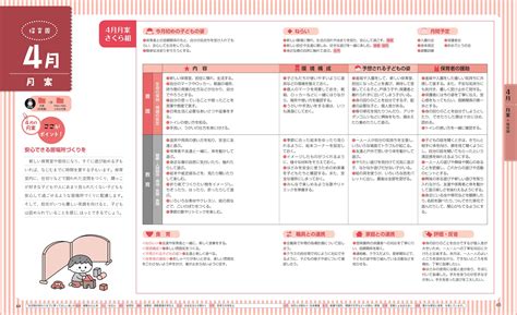 4月 | 2022 | 広島の宅配お弁当ランチセンターのブログ | ページ 2