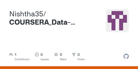 Data Analysis with Python Coursera Answer 的图像结果