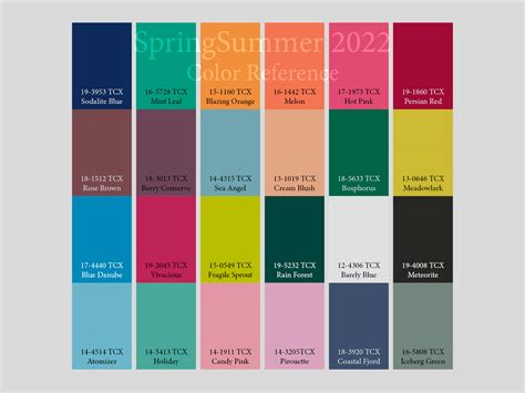 Image result for Pantone Spring 2022 Color Conversion Chart