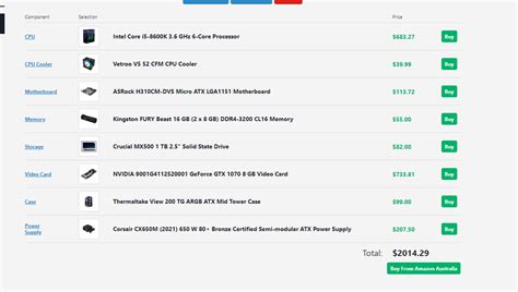 Image result for Cheap PC Build Guide