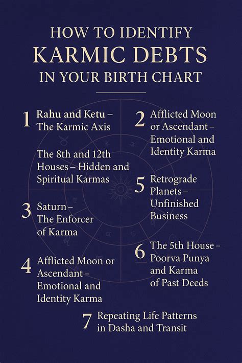 How to Identify Karmic Debts in Your Birth Chart
