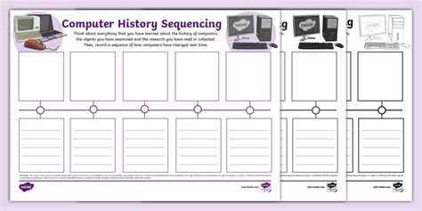 Computer History Sequencing Worksheet - Twinkl