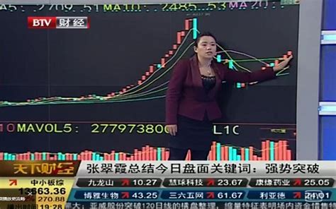 【CCTV2财经频道】经济半小时全新改版，一气呵成，与频道主题相吻合！_哔哩哔哩_bilibili